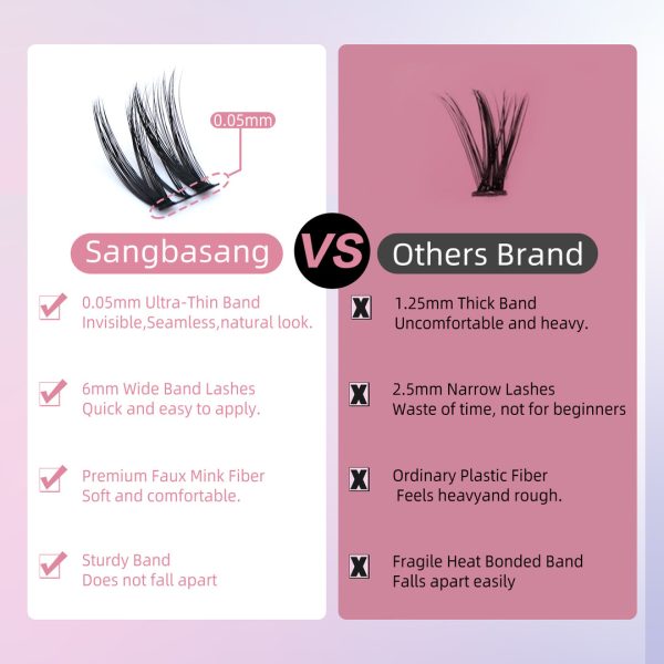Sangbasang Wispy Lash Clusters D Curl WideSpan DIY Eyelash Extension 110 Pcs Individual Lashes 10-14mm with 0.05mm Thin Black Band - 图片 7