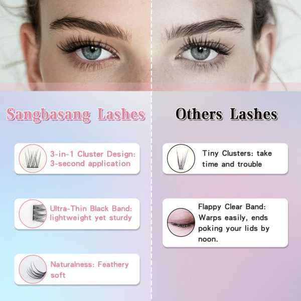 Sangbasang Individual Lashes 120 Pcs DIY Eyelash Extensions Natural 10-14mm Cluster Lashes - 图片 7