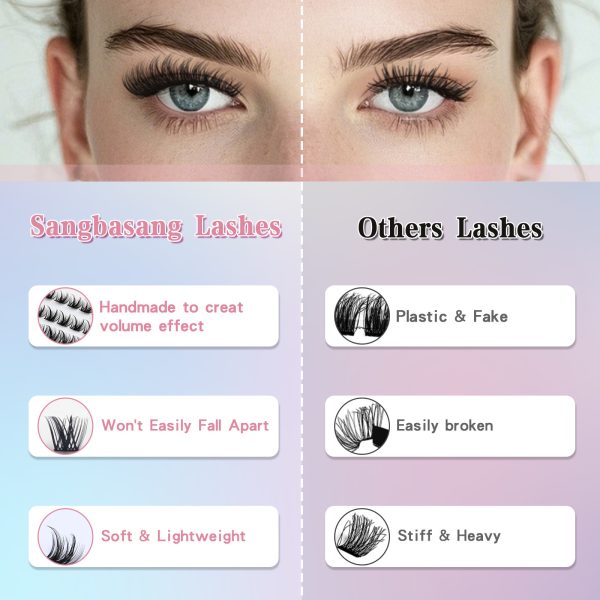 Sangbasang Fluffy Lash Clusters Eyelash Extension: 120pcs Individual Lashes 8-16mm Natural Lash Extension DIY - 图片 5